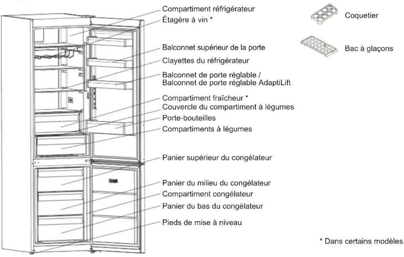 SHARP SJ-BA31DHXIE-EU - PARTIE -2: VOTRE RÉFRIGÉRATEUR - 1