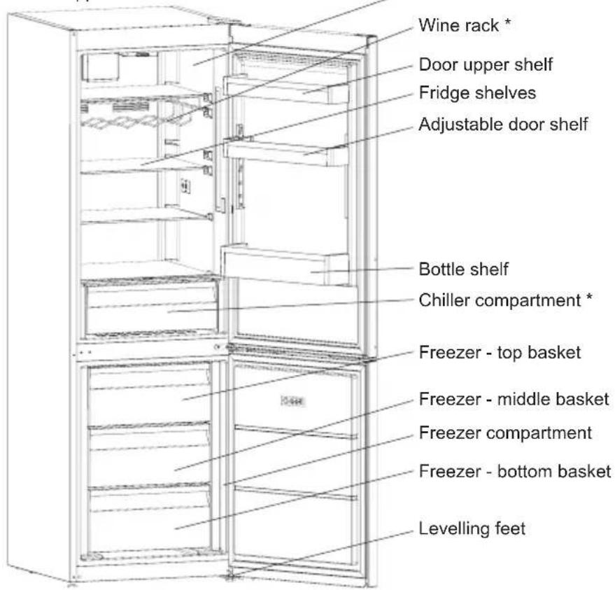 SHARP SJ-BA05ITXLE-EU - CHAPTER -2: YOUR FRIDGE FREEZER - 1