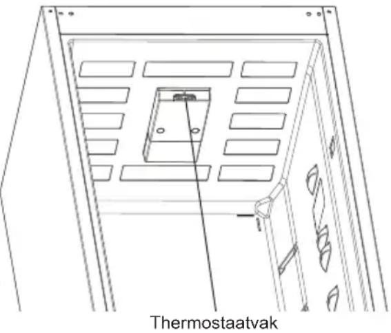 SHARP SJ-BA05ITXLE-EU - Instelling van de thermostaat voor koel- en vriezercompartiment - 1