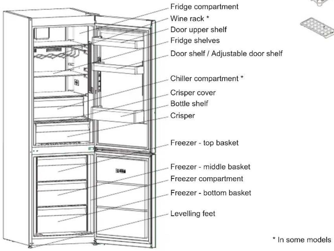 SHARP SJ-BA10IEXIE-EU - CHAPTER -2: YOUR FRIDGE FREEZER - 1