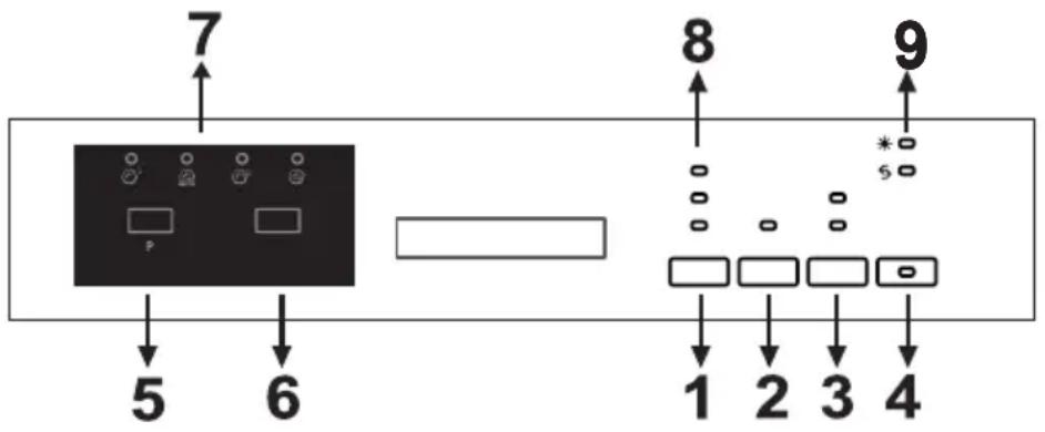 SHARP QW-HY15F49EI-EU - HOOFDSTUK-7: DE MACHINE AANZETTEN EN EEN PROGRAMMA KIEZEN - 1