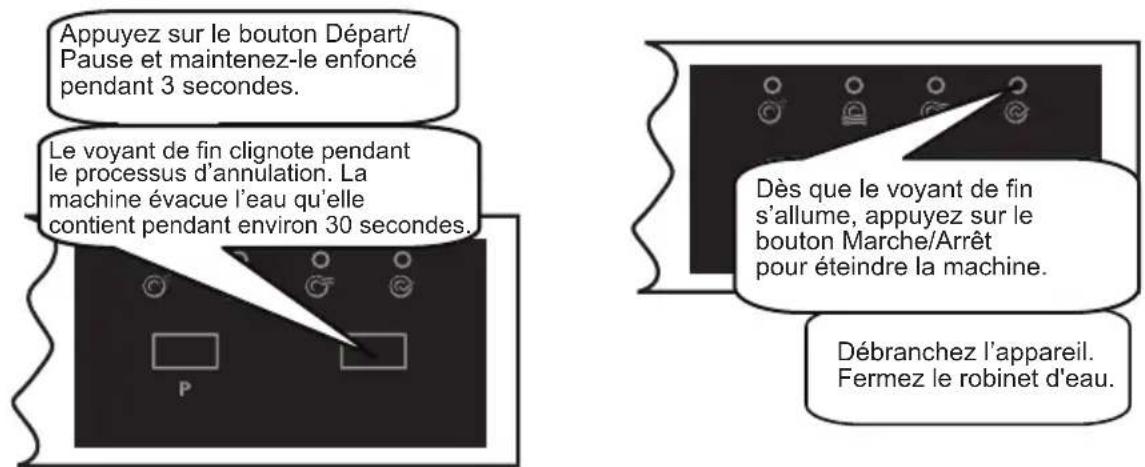 SHARP QW-HY15F49EI-EU - Suppression du programme - 1