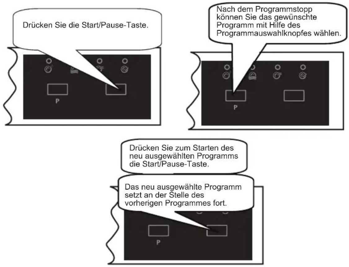 SHARP QW-HY15F49EI-EU - Programme ändern - 1