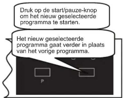 SHARP QW-HY15F49EI-EU - Programma veranderen - 3