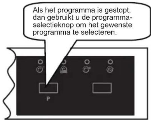 SHARP QW-HY15F49EI-EU - Programma veranderen - 2