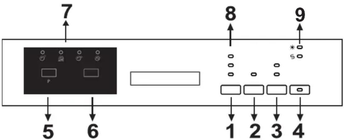 SHARP QW-HY15F49EI-EU - Programm wählen und Maschine bedienen - 1