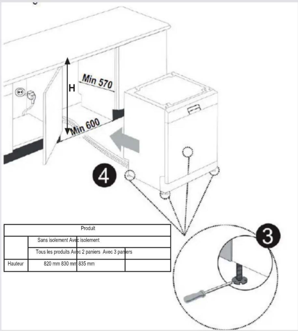 SHARP QW-HY15F49EI-EU - CHAPITRE - 3 : INSTALLATION DU LAVE-VAISSELLE - 1