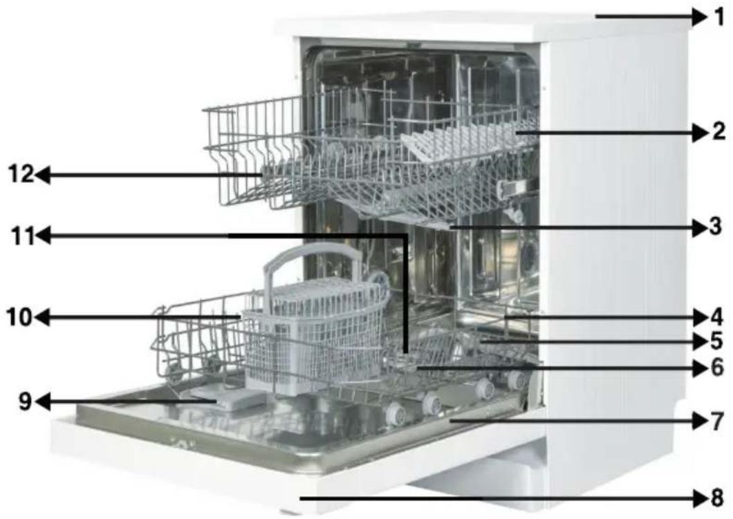 SHARP QW-HY15F49EI-EU - HOOFDSTUK-8: ONDERHOUD EN REINIGING - 1