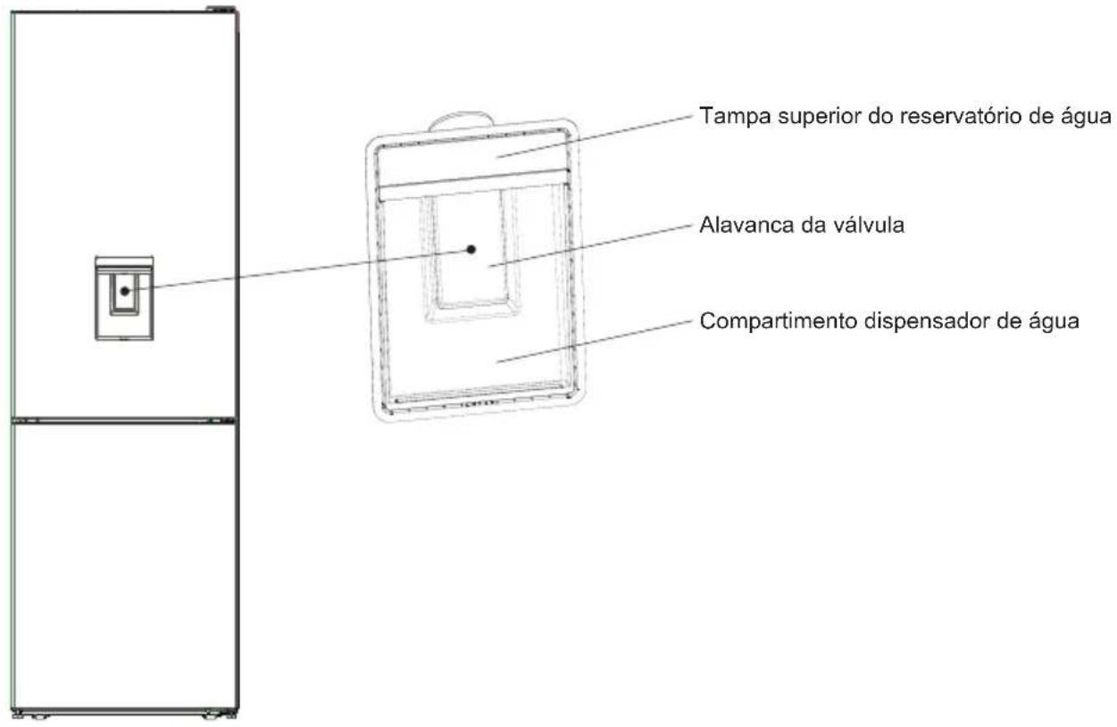 SHARP SJ-BA10DMDWE-EU - CAPÍTULO -2: O SEU FRIGORÍFICO - 1