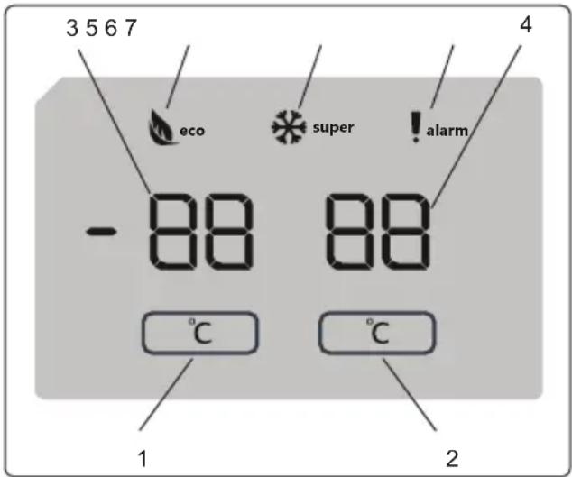 SHARP SJ-BA10DMDWE-EU - Bedieningspaneel - 1