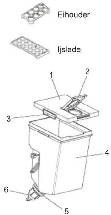 SHARP SJ-BA10DMDWE-EU - HOOFDSTUK -2: UW VRIEZER - 2