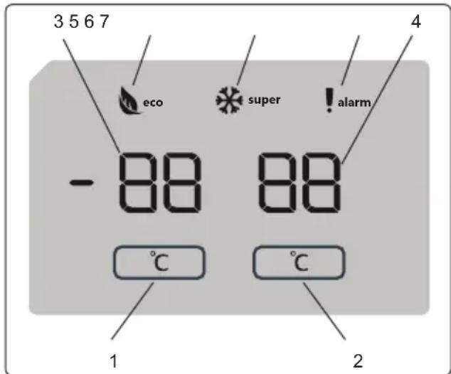 SHARP SJ-BA10DMDWE-EU - Uso del panel de control - 1