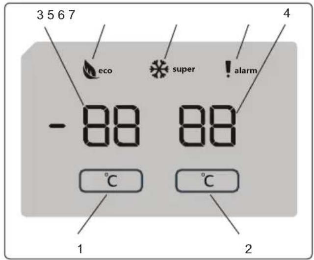 SHARP SJ-BA10DMDWE-EU - Using the Control Panel - 1