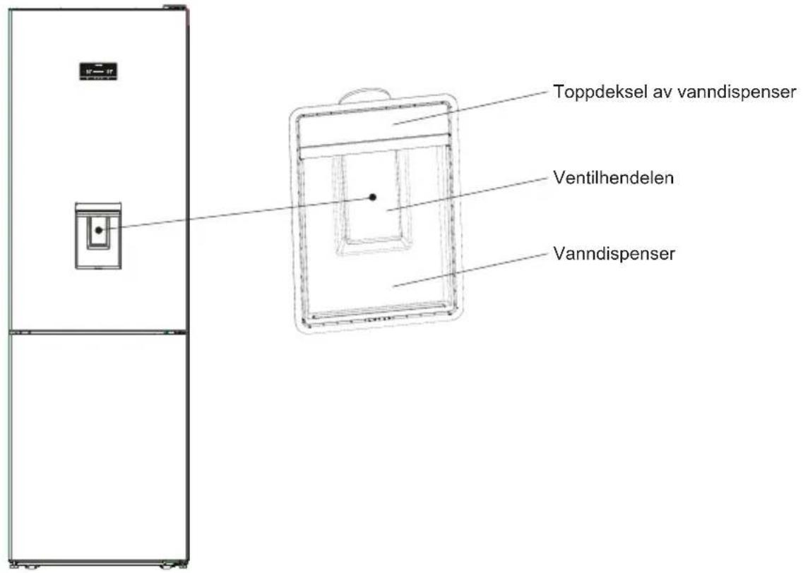 SHARP SJ-BA10DMDIE-EU - KAPITTEL 2: KOMBISKAPET DITT - 1