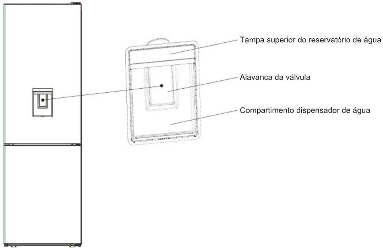 SHARP SJ-BA10DMDIE-EU - Grupo do dispensador de agua frontal - 1