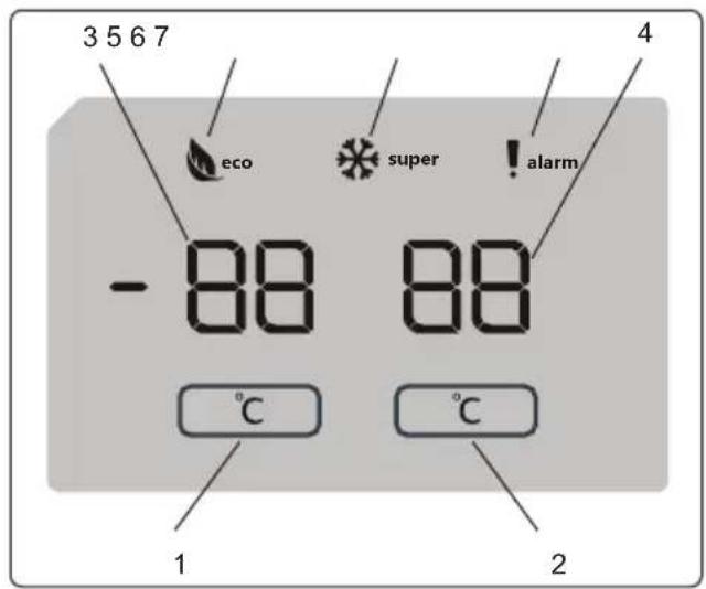 SHARP SJ-BA10DMDIE-EU - Using the Control Panel - 1