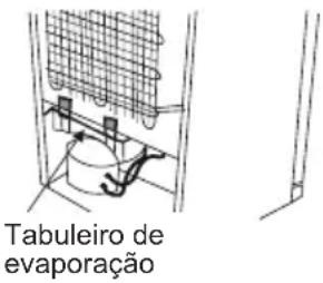 SHARP SJ-BA10DMDIE-EU - Descongelar - 1