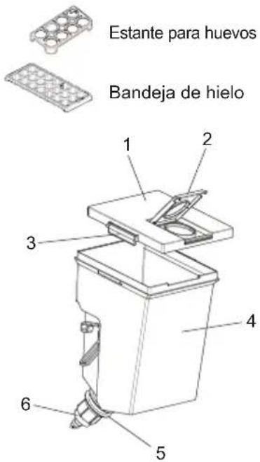 SHARP SJ-BA10DMDIE-EU - CAPITULO 2: SU FRIGORÍFICO - 2
