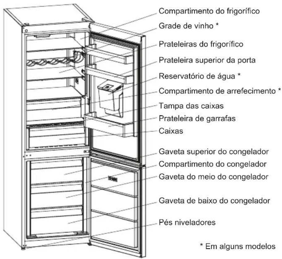 SHARP SJ-BA10DMDIE-EU - Informação sobre a Tecnologia de arrefecimento de nova geração - 2
