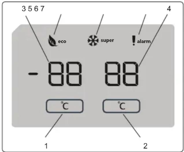 SHARP SJ-BA10DMDIE-EU - Uso del panel de control - 1