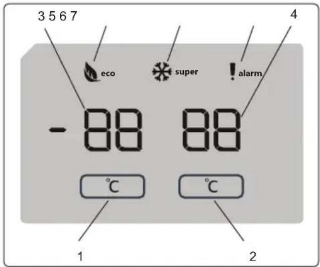 SHARP SJ-BA10DMDIE-EU - Brug af betjeningspanelet - 1