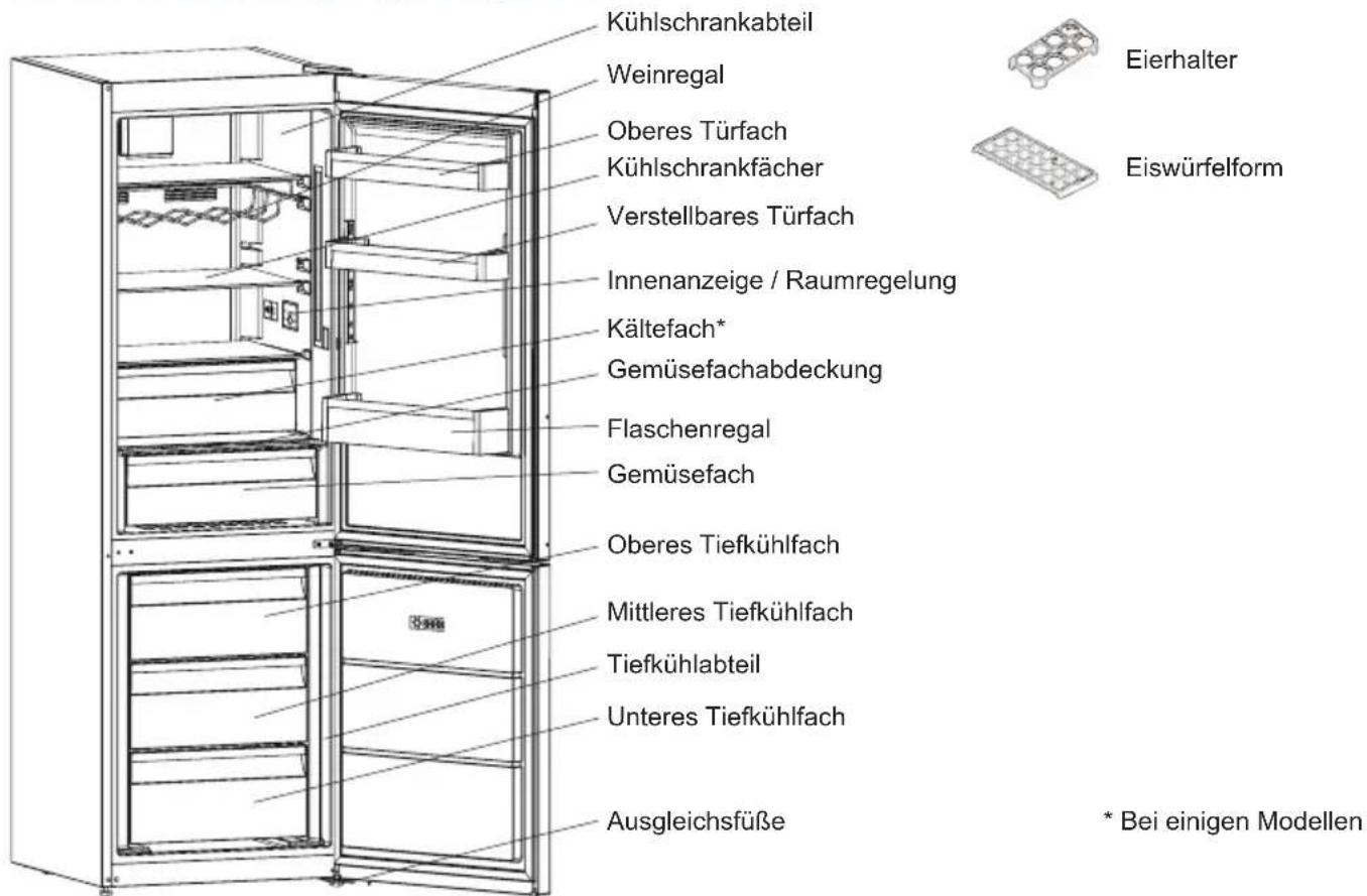 SHARP SJ-BA05DMXRE-EU - Informationen über die Kühltechnologie der neuen Generation - 2