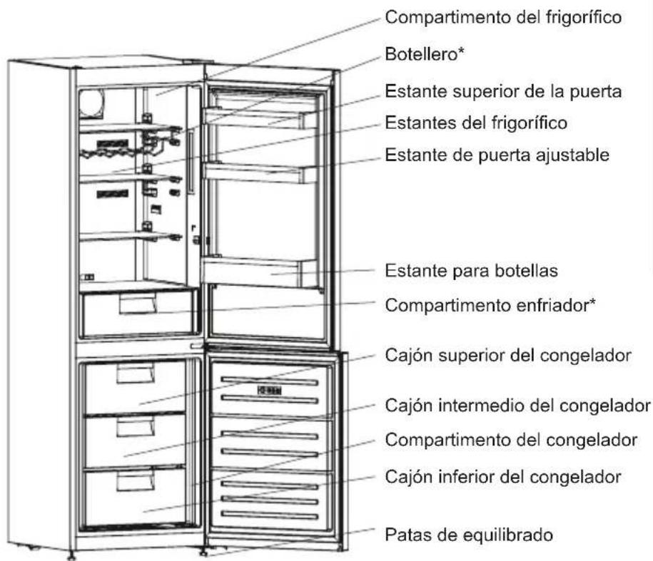 SHARP SJ-BA09DTXLF-EU - Información sobre la tecnología de refrigeración de nueva generación - 2