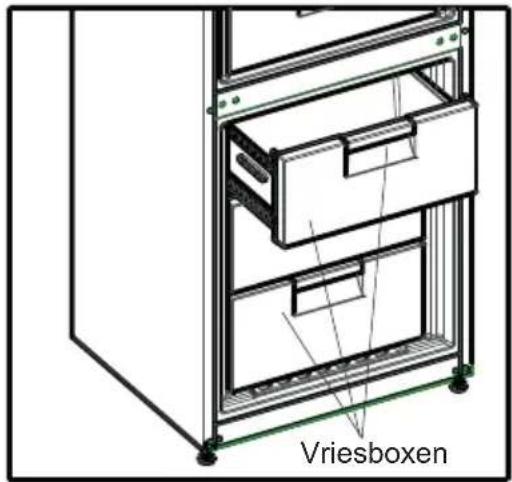 SHARP SJ-BA09DTXLF-EU - Verwijderen van de vriesbox: - 3