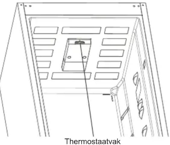 SHARP SJ-BA09DTXLF-EU - Instelling van de thermostaat voor koel- en vriezercompartiment - 1