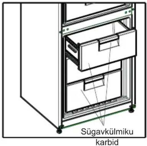SHARP SJ-BA09DTXLF-EU - Sügavkülmiku karbi eemaldamine: - 3
