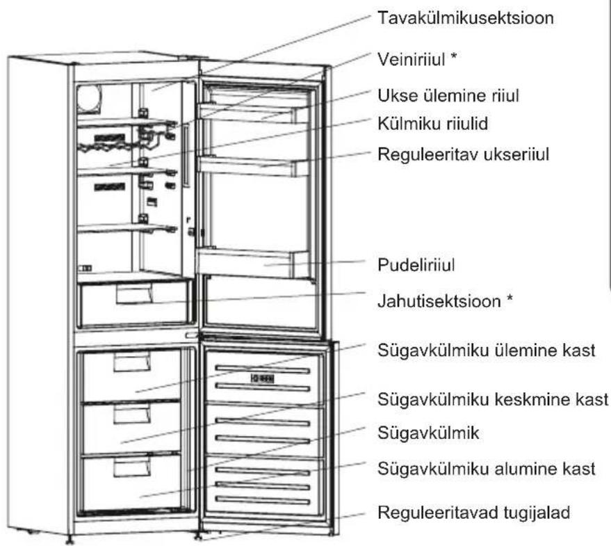 SHARP SJ-BA09DTXLF-EU - Teave uue põlvkonna jahutustehnoloogia kohta - 2
