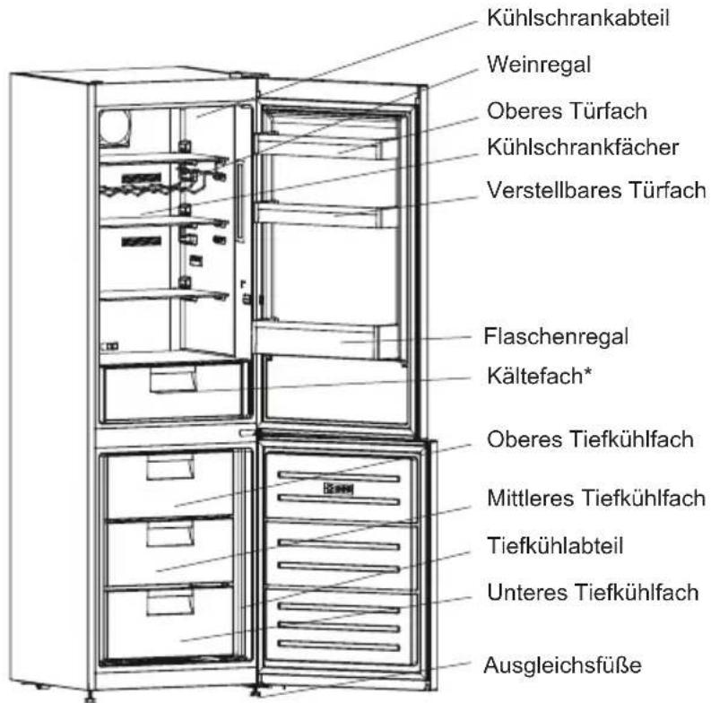 SHARP SJ-BA09DTXLF-EU - Informationen über die Kühltechnologie der neuen Generation - 2