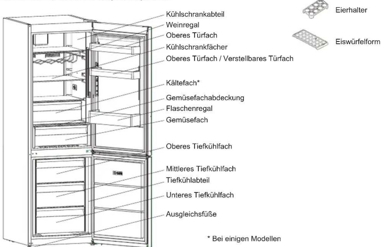 SHARP SJ-BA10IEXWE-EU - Informationen über die Kühltechnologie der neuen Generation - 2