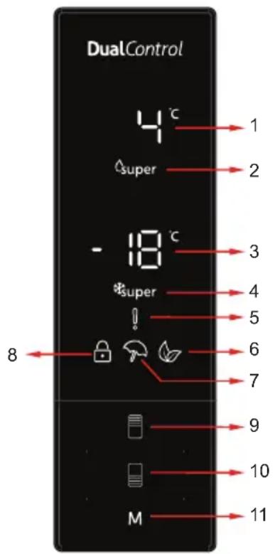 SHARP SJ-BA10IEXWE-EU - Panneau d'affichage et de commande - 1