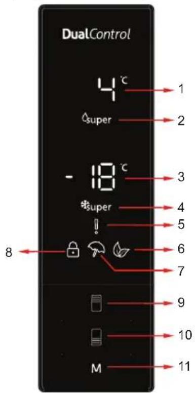 SHARP SJ-BA10IEXWE-EU - Display and control panel - 1