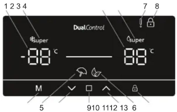 SHARP SJ-BA05DHXLF-EU - Utilizar o Painel de Controlo - 1