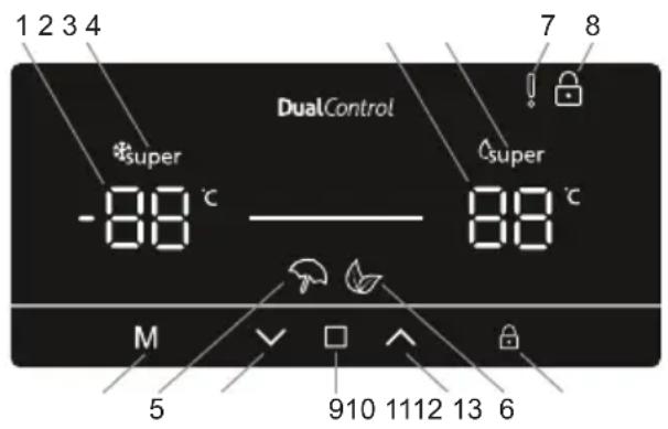 SHARP SJ-BA05DHXLF-EU - Brug af betjeningspanelet - 1