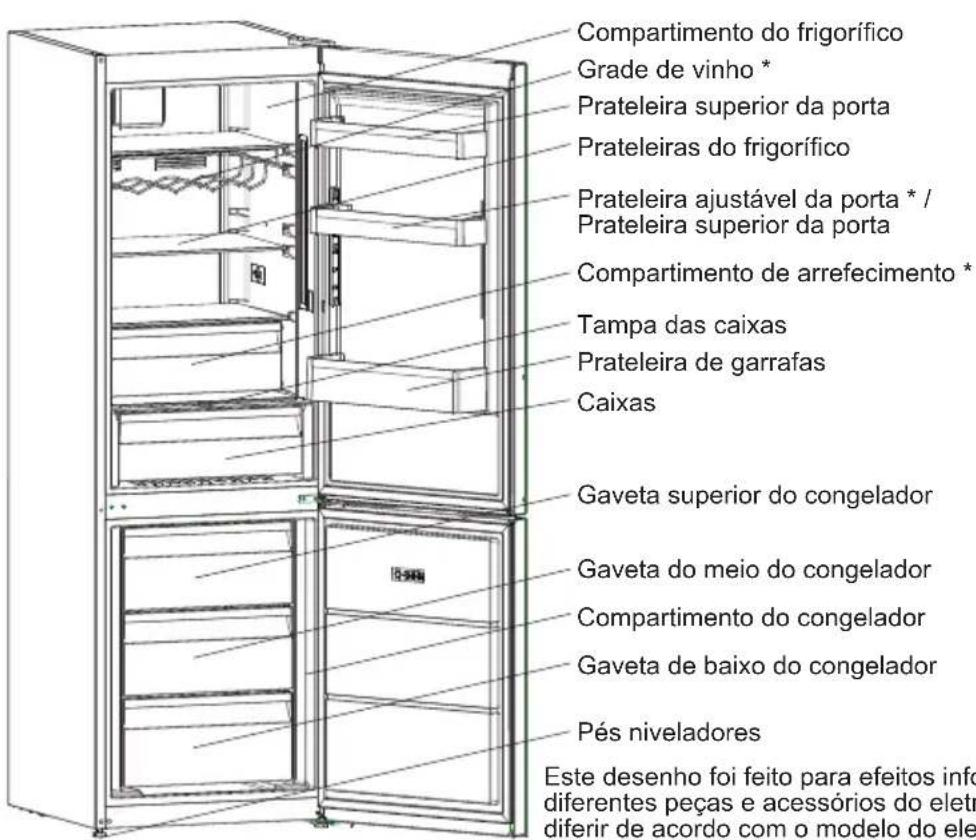 SHARP SJ-BA05DHXLF-EU - Informação sobre a tecnologia de arrefecimento de nova geração - 2
