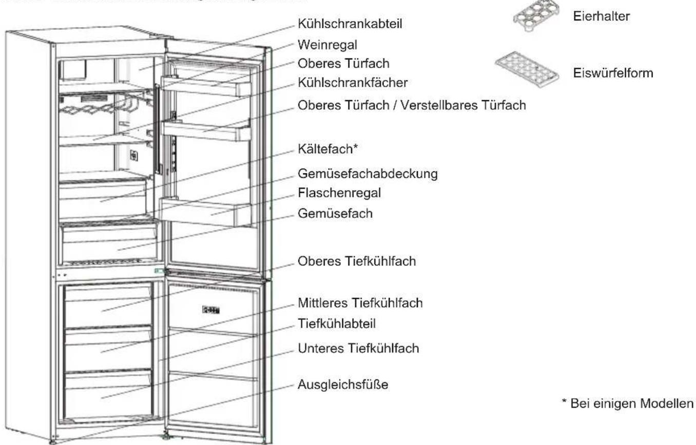SHARP SJ-BA05DHXLF-EU - Informationen über die Kühltechnologie der neuen Generation - 2