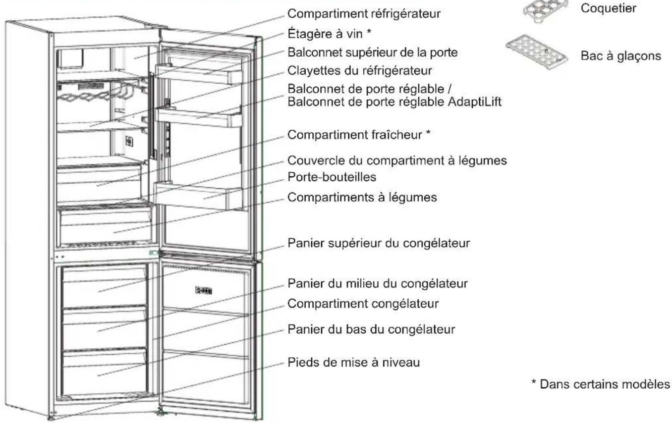 SHARP SJ-BA05DHXLF-EU - Informations sur les technologies de refroidissement de nouvelle génération - 2