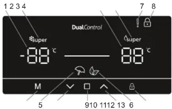 SHARP SJ-BA05DHXLF-EU - Bruke kontrollpanelet - 1