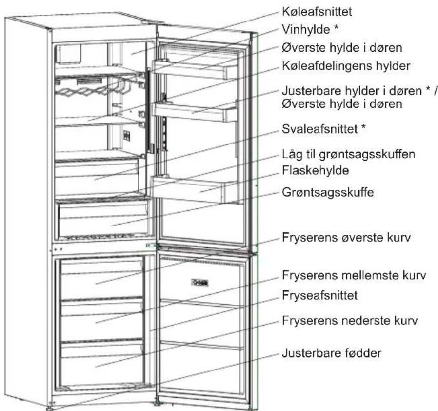 SHARP SJ-BA05DHXLF-EU - Information om den nye generation af køleteknologi - 2