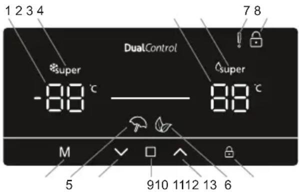 SHARP SJ-BA05DHXLF-EU - Uso del panel de control - 1