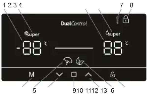 SHARP SJ-BA05DHXLF-EU - Bedieningspaneel - 1