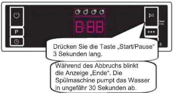 SHARP QW-NA26F39DI-DE - Programm ändern - 4