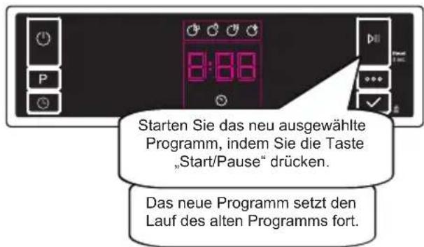 SHARP QW-NA26F39DI-DE - Programm ändern - 3