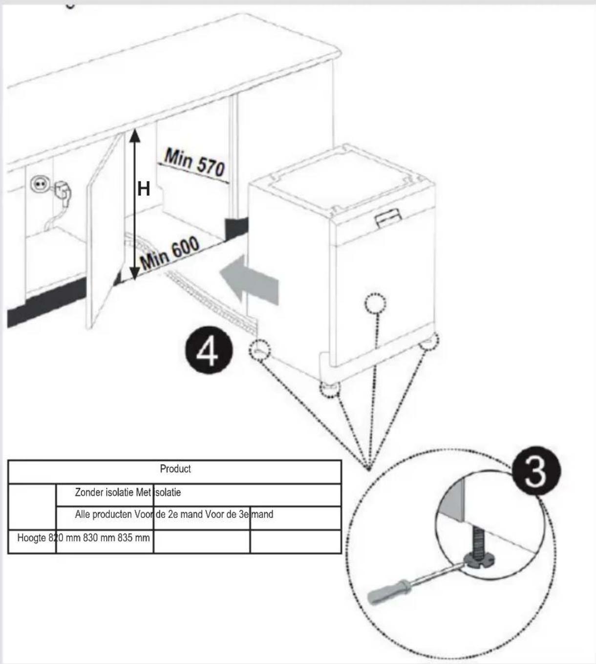 SHARP QW-NA26F39DI-DE - HOOFDSTUK-3: DE MACHINE INSTALLEREN - 1