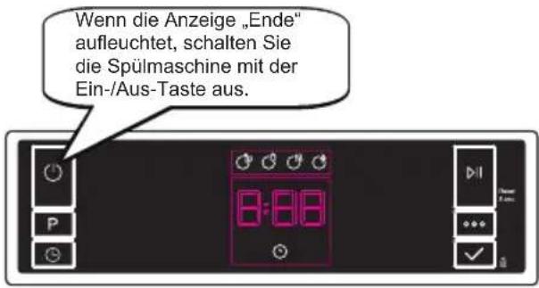 SHARP QW-NA26F39DI-DE - Programm ändern - 5