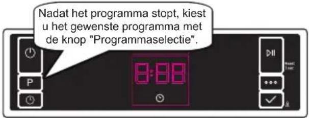 SHARP QW-NA26F39DI-DE - HOOFDSTUK-7: DE MACHINE AANZETTEN EN EEN PROGRAMMA KIEZEN - 2
