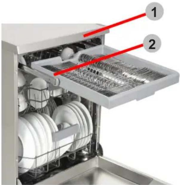 SHARP QW-NA26F39DI-DE - Höhenverstellung des gefüllten oberen Korbs - 3